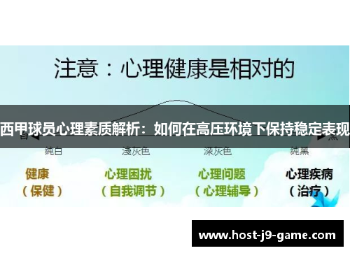 西甲球员心理素质解析：如何在高压环境下保持稳定表现