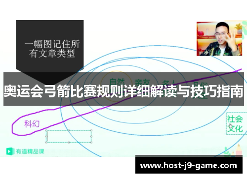 奥运会弓箭比赛规则详细解读与技巧指南