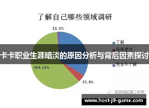 卡卡职业生涯暗淡的原因分析与背后因素探讨