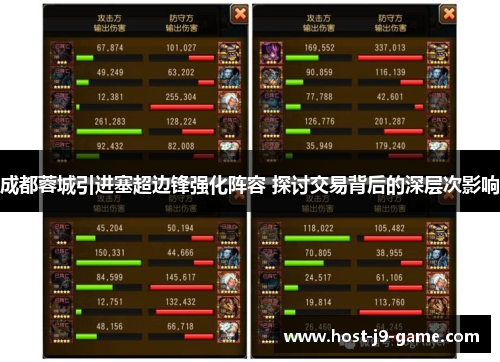 成都蓉城引进塞超边锋强化阵容 探讨交易背后的深层次影响