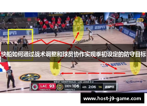 快船如何通过战术调整和球员协作实现季初设定的防守目标