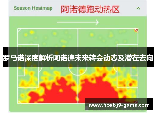 罗马诺深度解析阿诺德未来转会动态及潜在去向