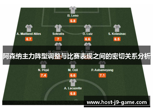 阿森纳主力阵型调整与比赛表现之间的密切关系分析 阿森纳主力阵型调整与比赛表现之间的密切关系分析