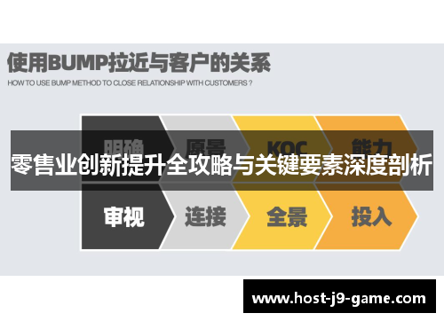 零售业创新提升全攻略与关键要素深度剖析