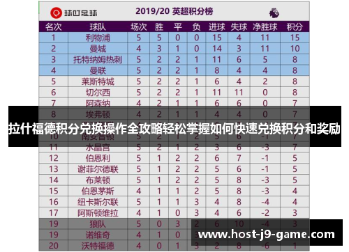 拉什福德积分兑换操作全攻略轻松掌握如何快速兑换积分和奖励 拉什福德积分兑换操作全攻略轻松掌握如何快速兑换积分和奖励