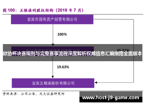 欧协杯决赛规则与完整赛事流程深度解析权威信息汇编指南全面版本 欧协杯决赛规则与完整赛事流程深度解析权威信息汇编指南全面版本