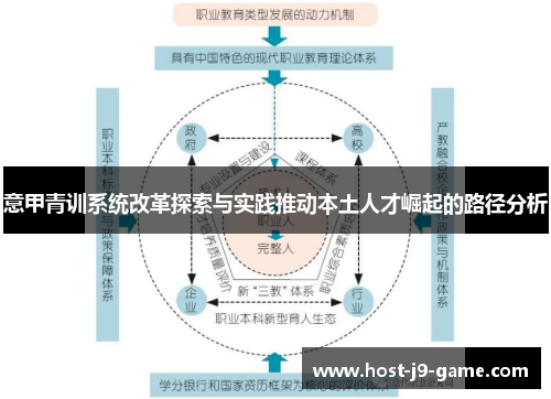 意甲青训系统改革探索与实践推动本土人才崛起的路径分析 意甲青训系统改革探索与实践推动本土人才崛起的路径分析