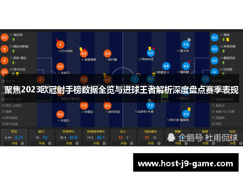 聚焦2023欧冠射手榜数据全览与进球王者解析深度盘点赛季表现