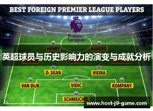 英超球员与历史影响力的演变与成就分析