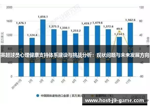 英超球员心理健康支持体系建设与挑战分析：现状问题与未来发展方向